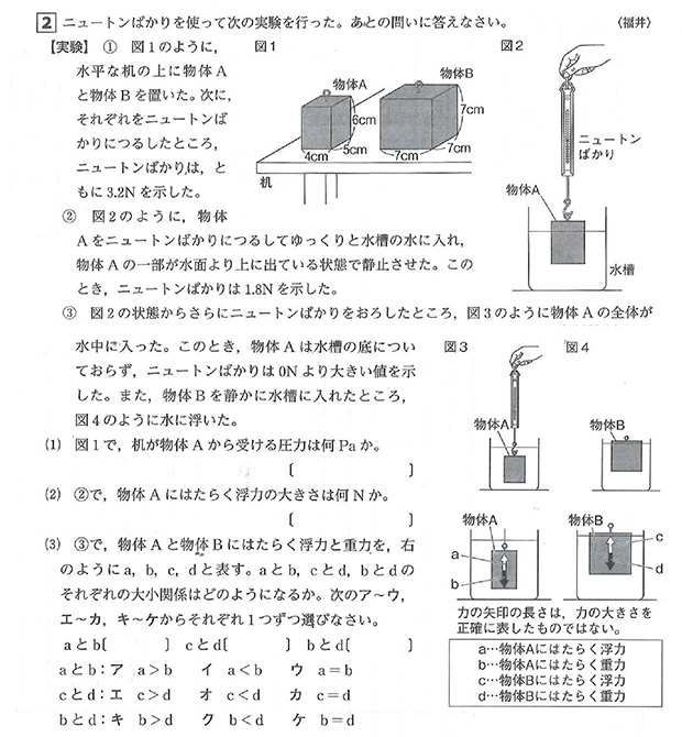 問題