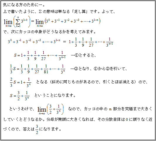 解説図