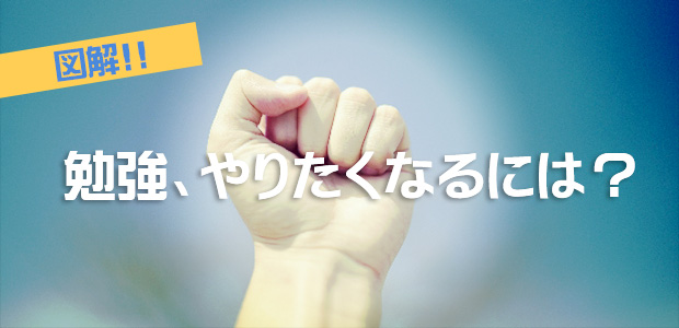 勉強やりたくなるには?