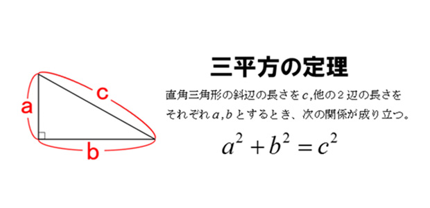 三平方の定理の説明