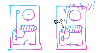 実験画像