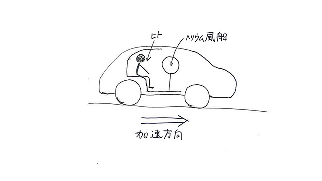 実験画像