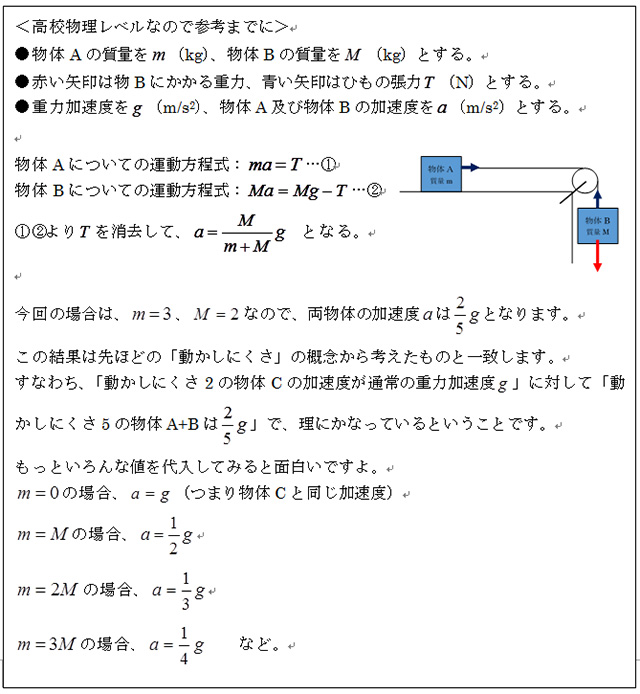 解説