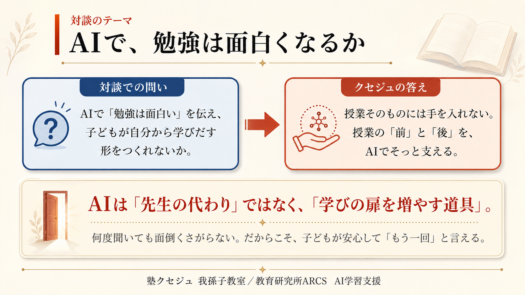 対談のテーマ：AIで、勉強は面白くなるか ── AIは「学びの扉を増やす道具」